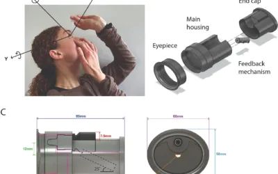 A mechanical device for precise self-administration of ocular drugs